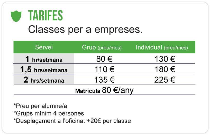 estiacademy